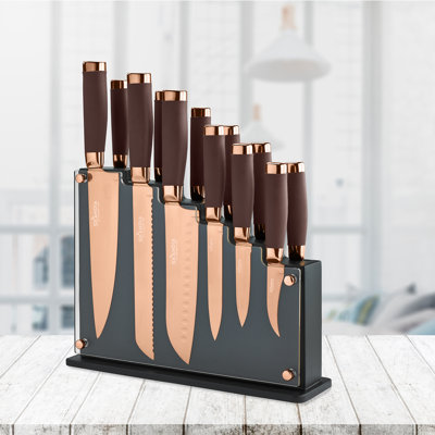 skandia titanium